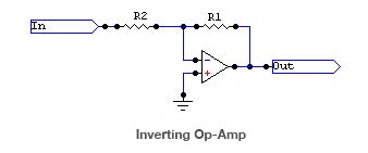 Inverting op-amp
