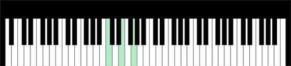 c major chord