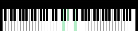 g minor chord