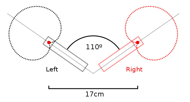 ORTF Stereo Microphone Recording