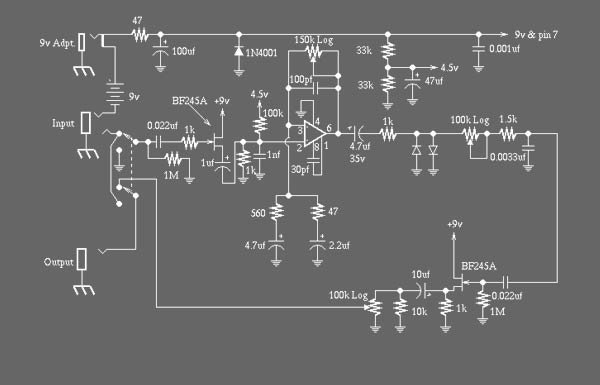 ProCo Rat