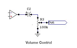 Volume control